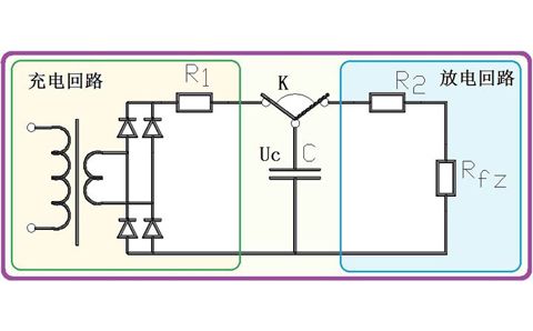 為什么電容器可以給電器供電，它不是只能瞬間輸出電流嗎？